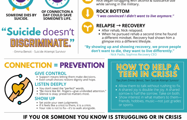 Honoring Suicide Prevention Month and 988 Day at LSF