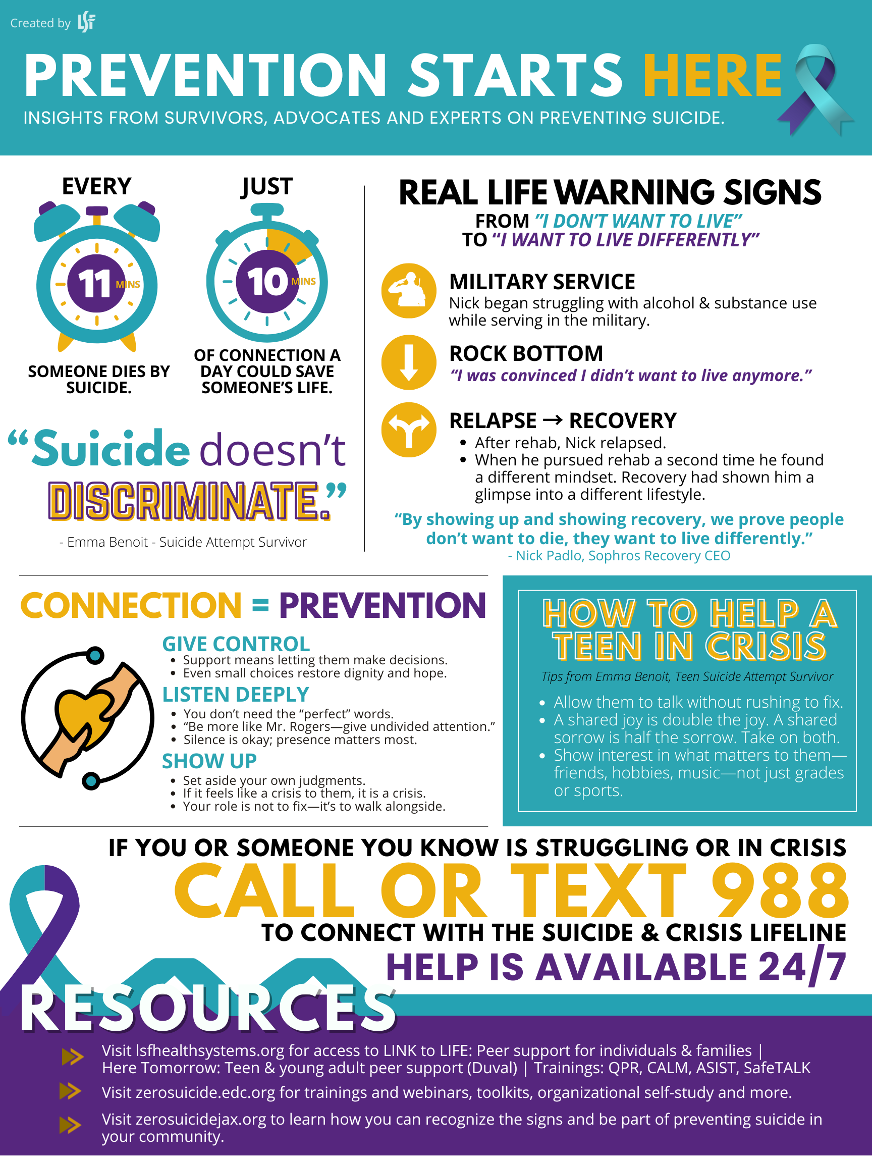 Honoring Suicide Prevention Month and 988 Day at LSF